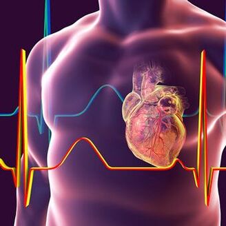 heart syndrome with cervical osteochondrosis